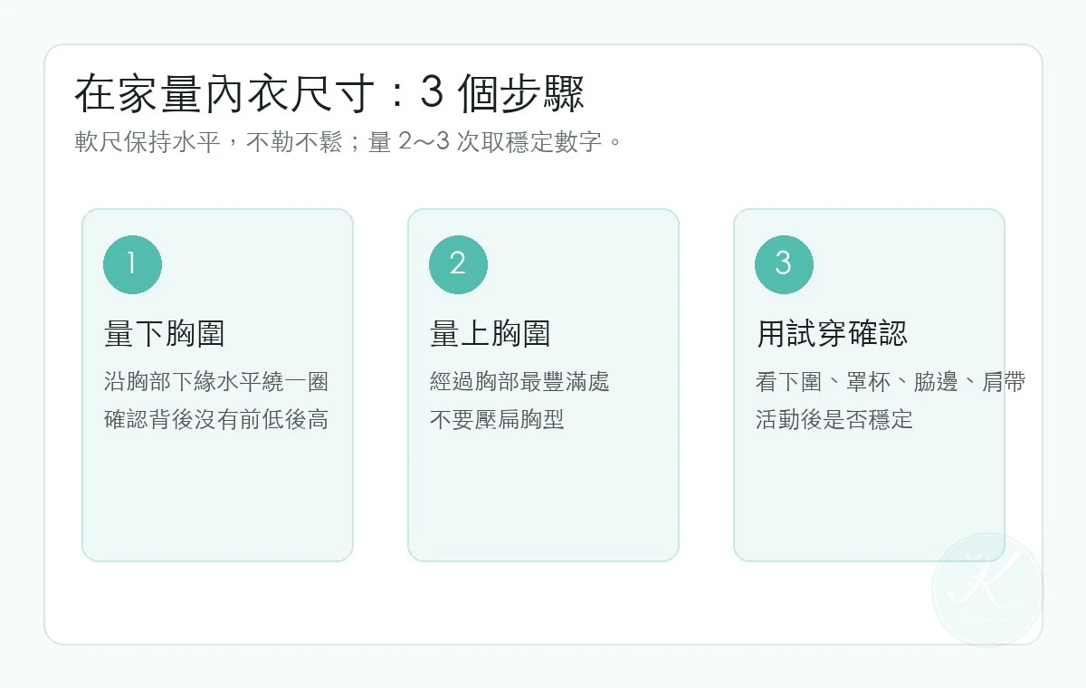 上胸圍下胸圍怎麼量的三步驟圖解