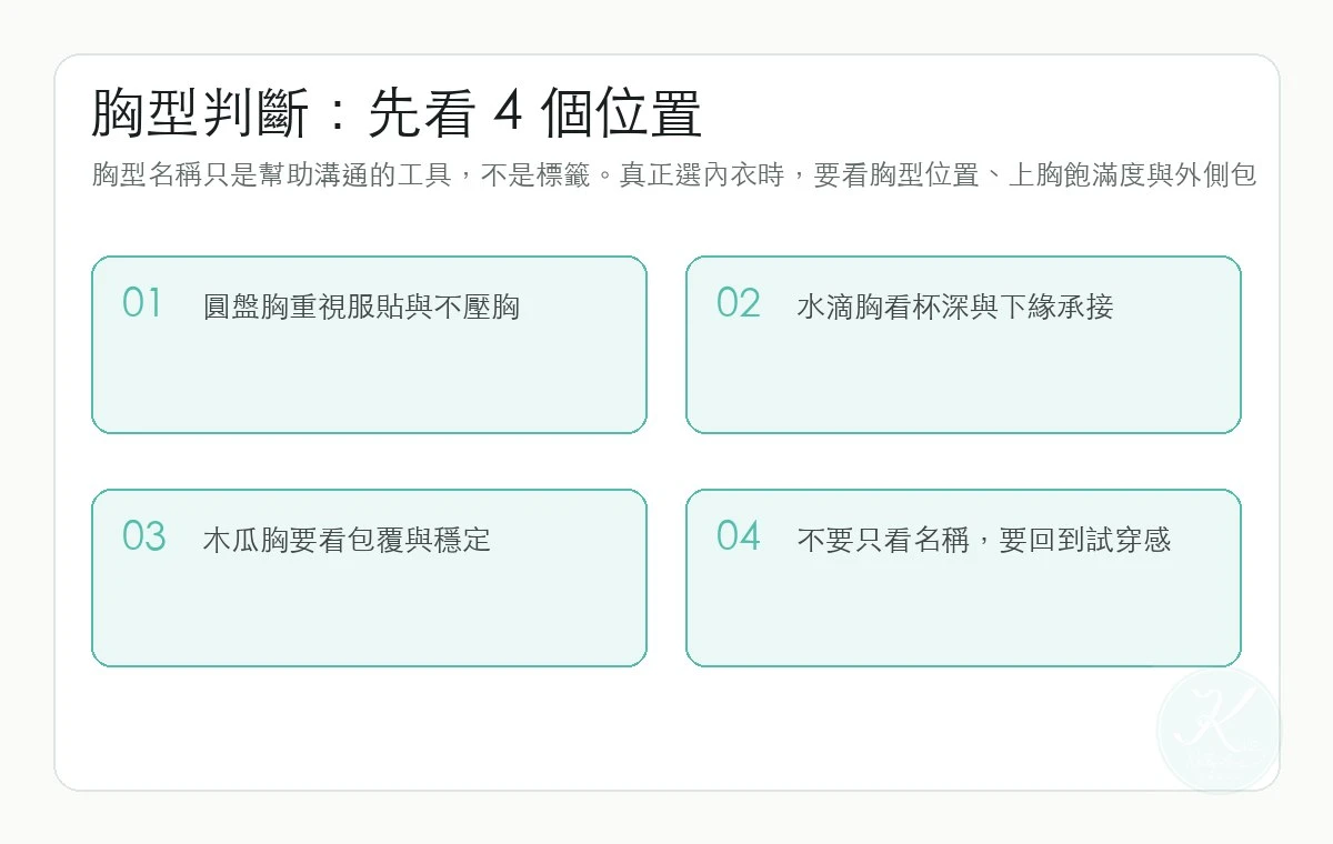 圓盤胸、水滴胸、木瓜胸差在哪？胸型判斷與內衣推薦方向重點圖解