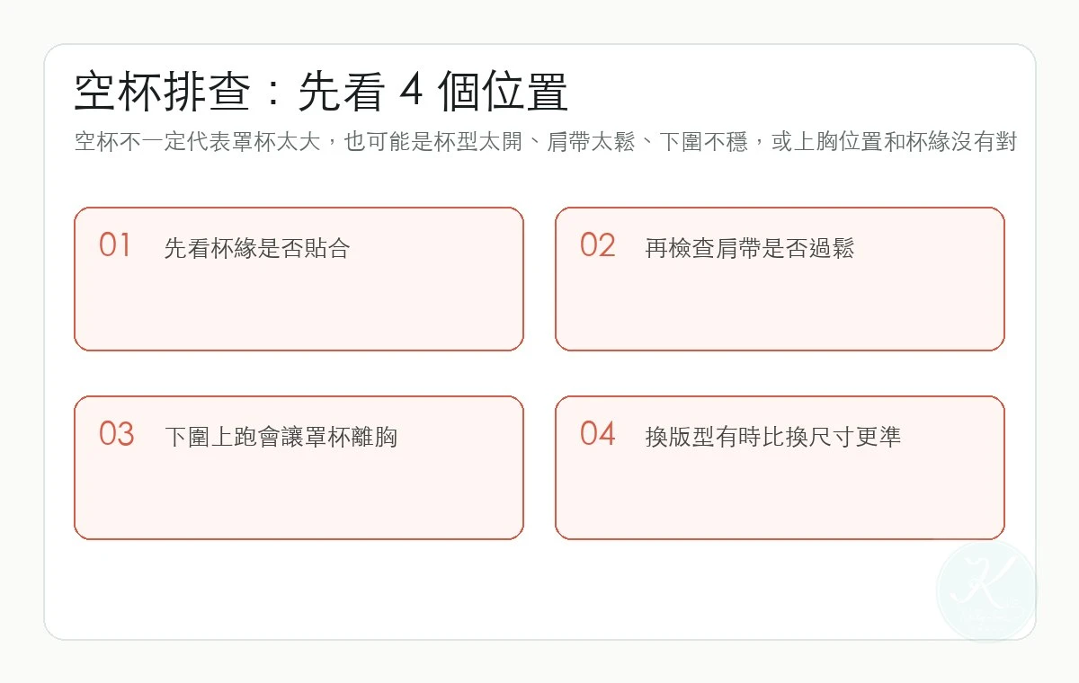 內衣空杯不是罩杯太大？可能是杯型、肩帶與下圍沒配好重點圖解