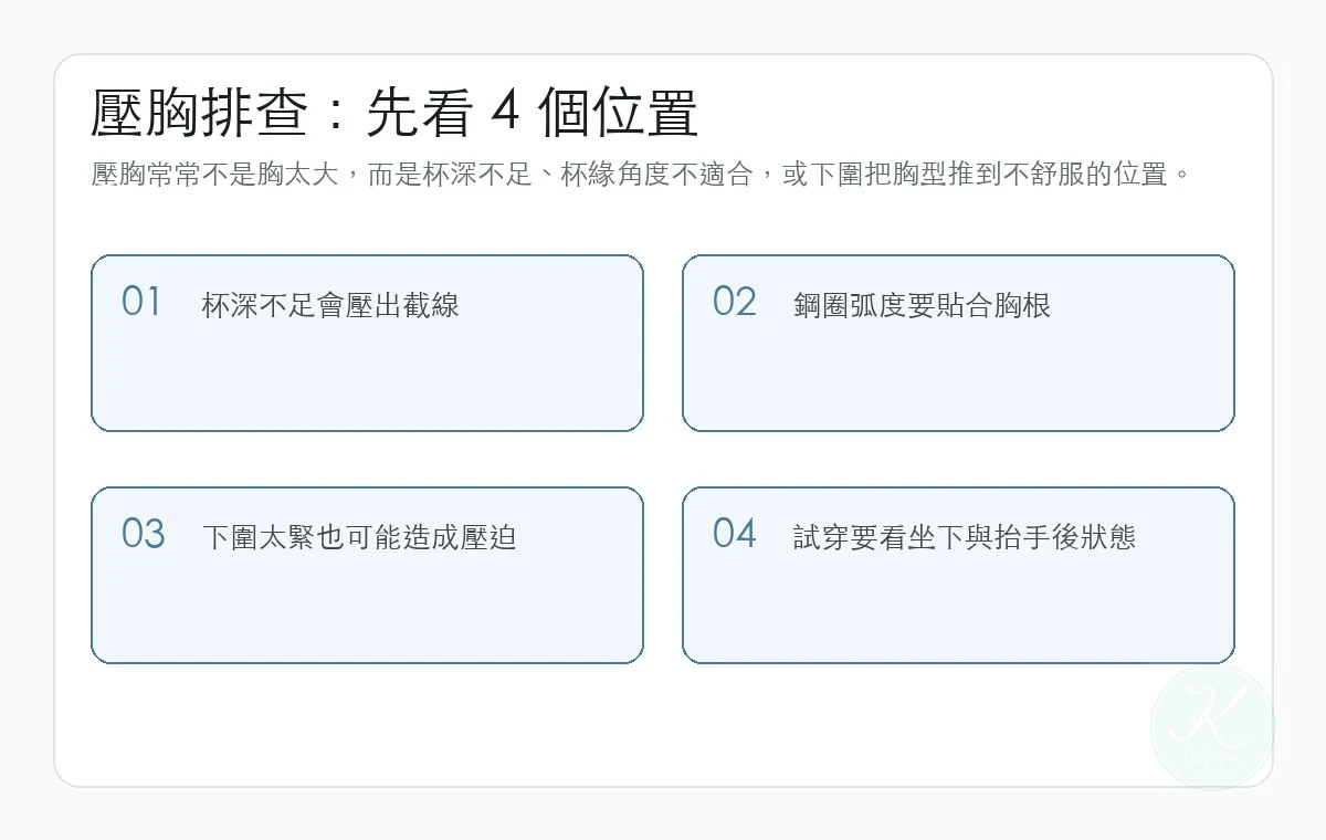 內衣壓胸怎麼辦？從杯深、鋼圈弧度到下圍鬆緊排查重點圖解